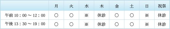 代替画像